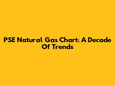 PSE Natural Gas Chart: A Decade Of Trends